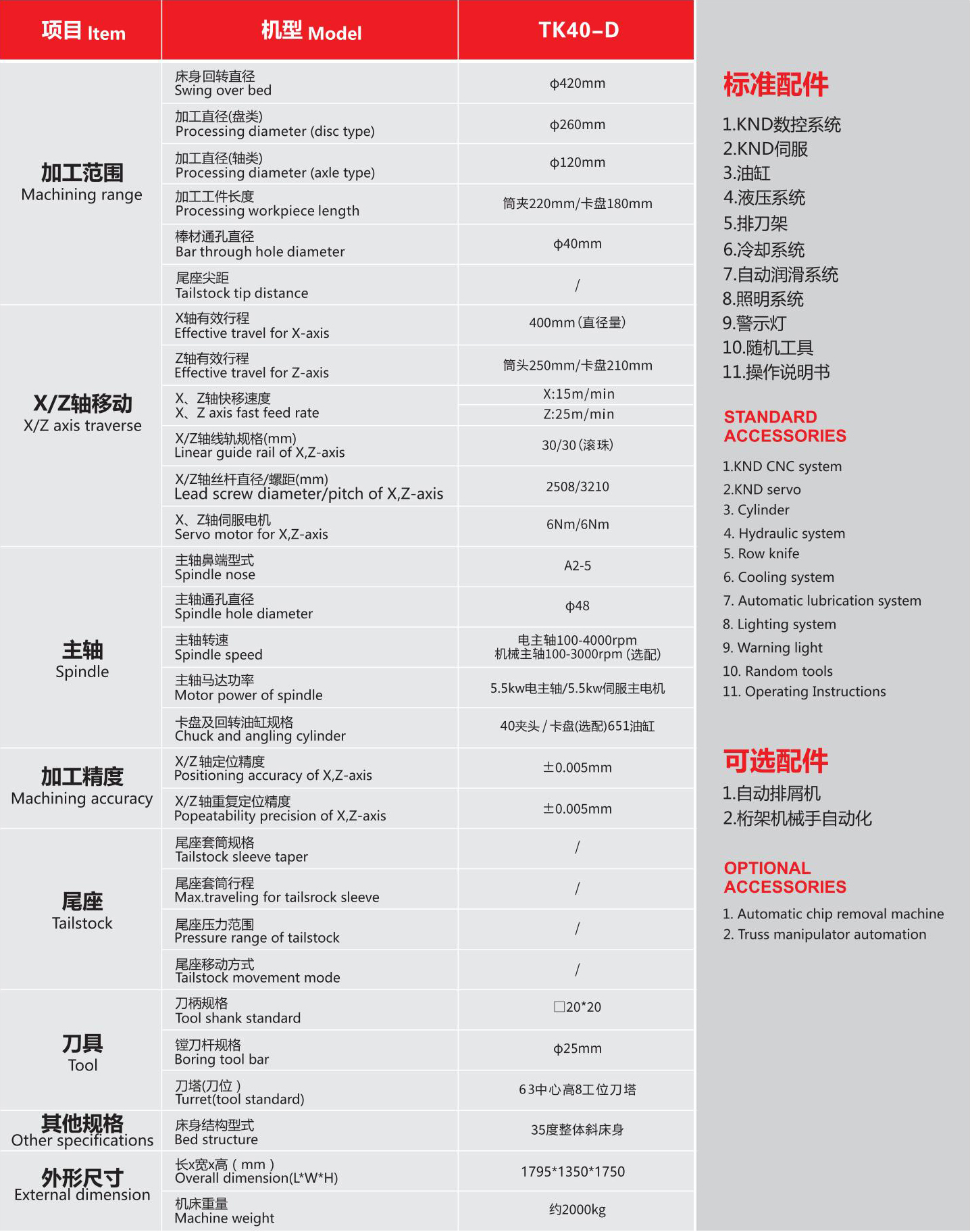 TK40-D斜線軌數(shù)控車(chē)床02.jpg